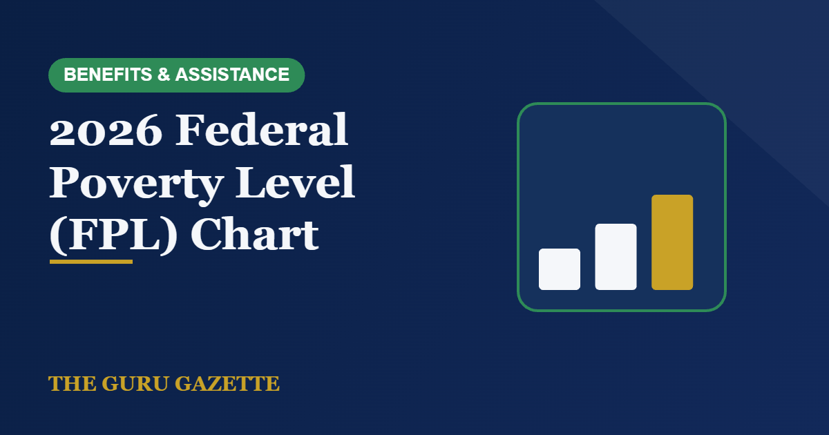 2026 Federal Poverty Level (FPL) Chart