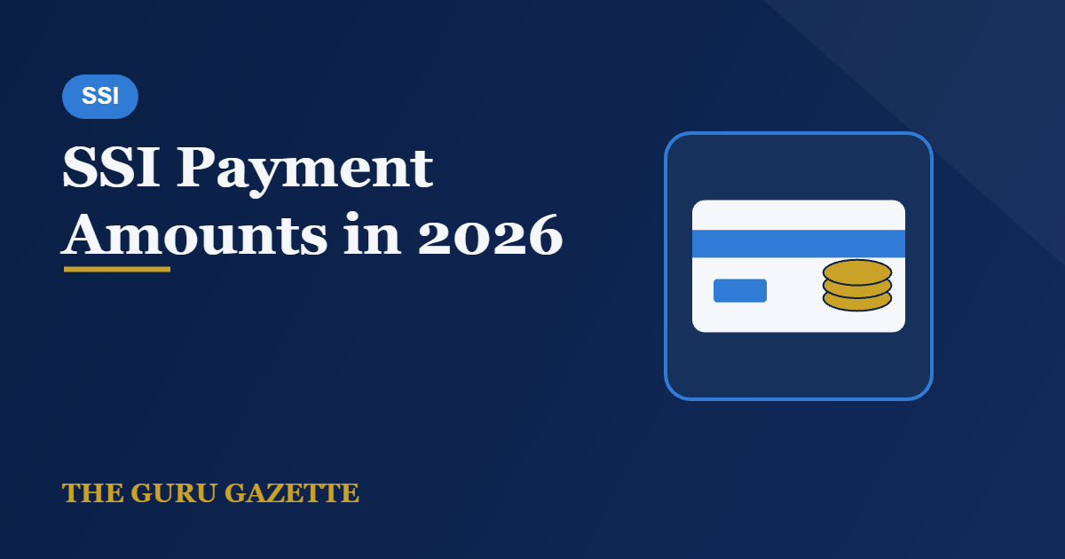 SSI Payment Amounts in 2026