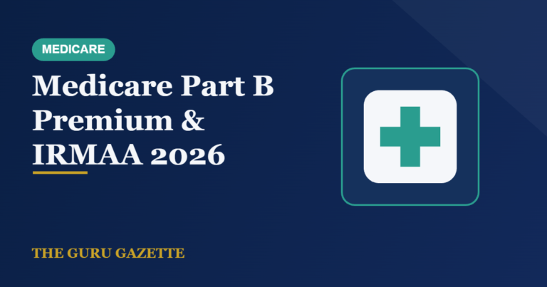 Medicare Part B Premium & IRMAA 2026