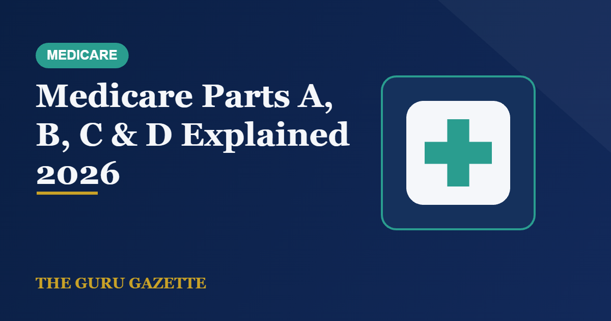 Medicare Parts A, B, C & D Explained